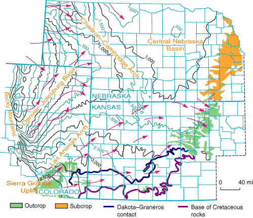 Fluid flow in Kansas generally east to west; aqiofer crops out in west-central Kansas