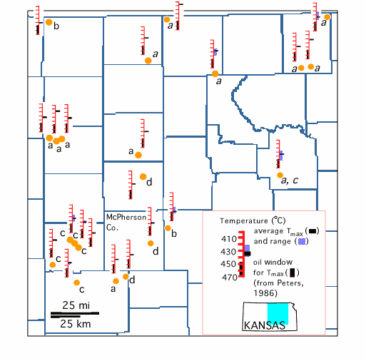 Map of central Kansas showing temperature scale for different sites, temperatures found, and oil window.