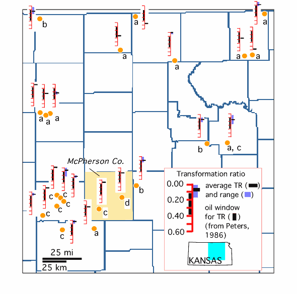 Map of central Kansas showing temperature scale for different sites, temperatures found, and oil window.