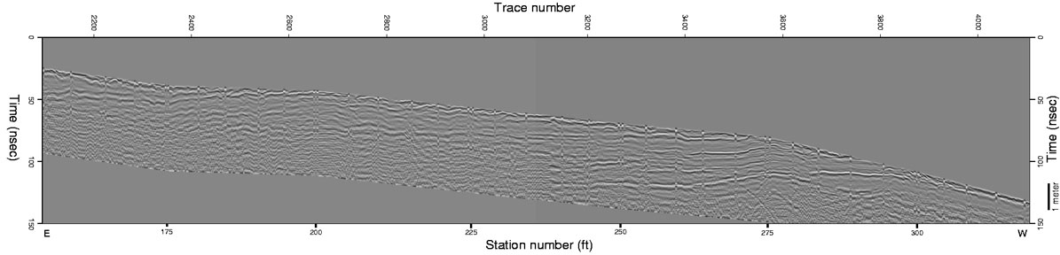 GPR data displayed in a profile, dark reflections from rock units shown
