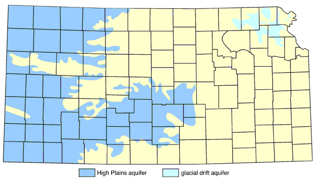 High Plains aquifer in west; glacial drift aquifers in northeast
