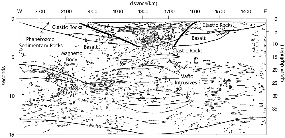 black and white cross section interpreted from seismic data