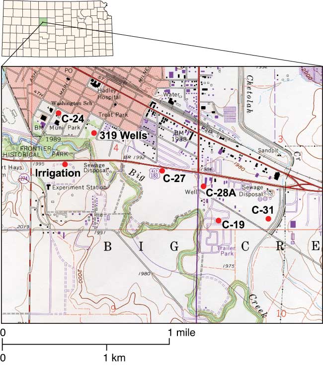 Wells are in south of Hays, in park, near sewage treatment areas, and irrigated land.