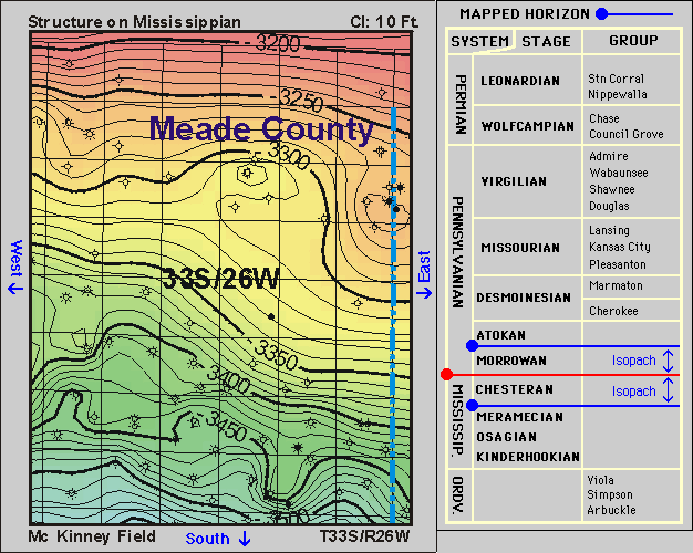 structure map Mississippian, McKinney field