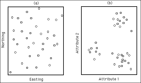 Two plots showing two sample possibilities