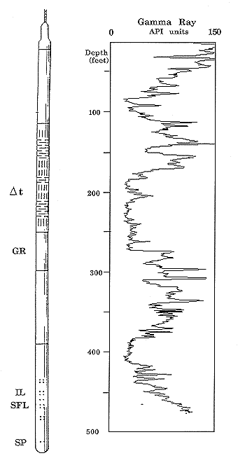 figure1