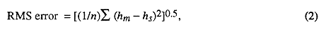 RMS error equation