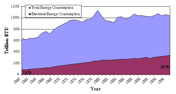 erc-state-of-kansas-energy-slide-4