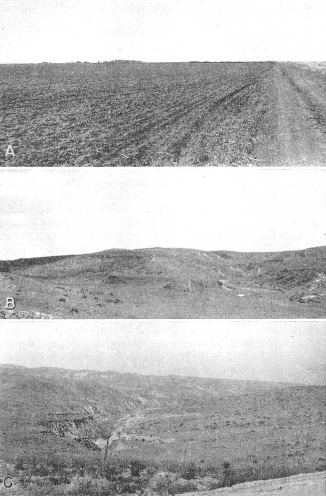 Three black and white photos; top is of flat, plowed field; bottom two are of rounded hills, bottom one has sharply eroded arroyo.