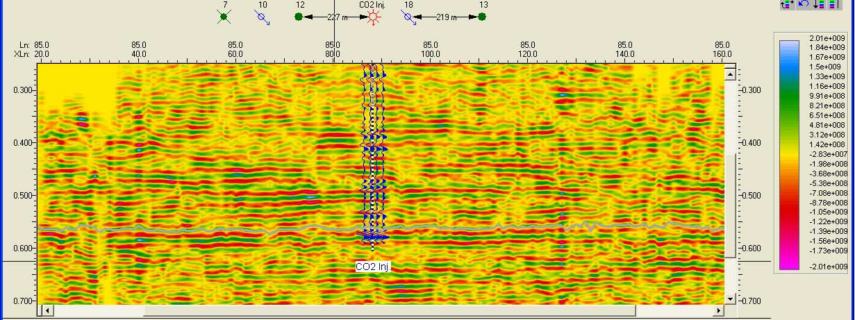 Color seismic section with synthetic seismic traces at well