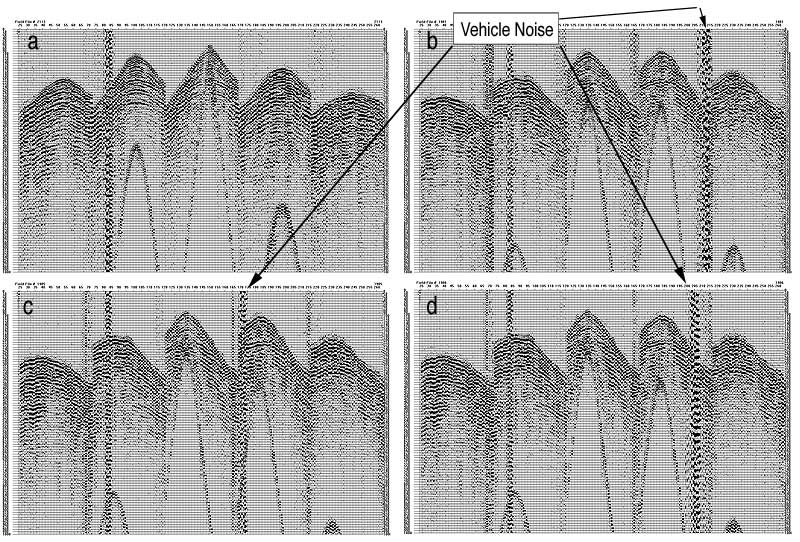 noise from vehicles is very noticible on seismic data