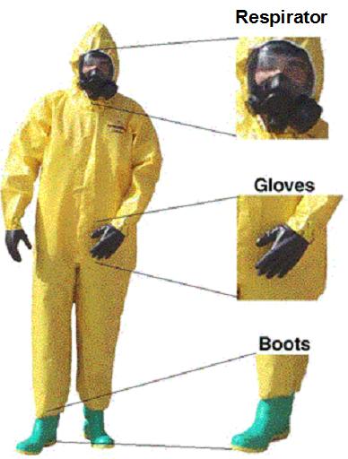 chemical resistant boot covers
