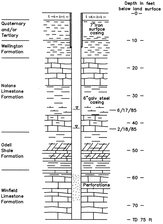 Representation of reconstruction details of well L5.