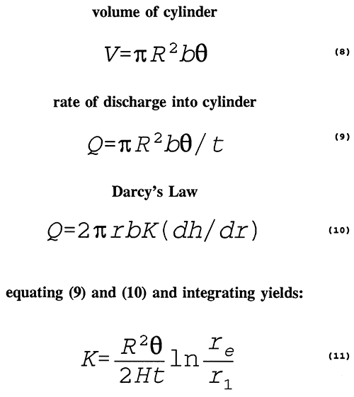 4 equations used to calculate hydraulic conductivity; equations also in text.