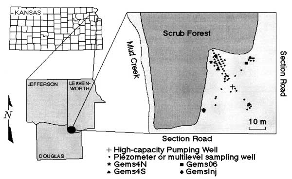 Located in Northeast Kansas, GEMS site has many wells near creek and Kansas River.