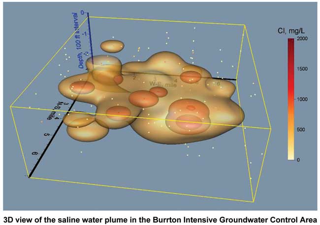 3-D view of salt water plume in the Burrton Intensive Groundwater Use Control Area