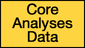 Wells with Core Analyses Data