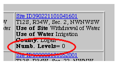 number of wells indicator
