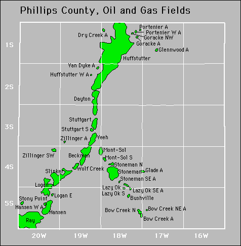 Phillips County oil and gas map