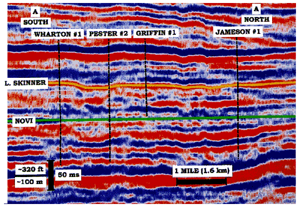 colored seismic cross section