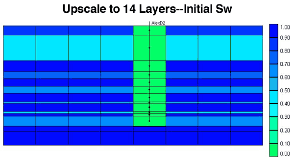 New model has fewer layers to make simulation more efficient