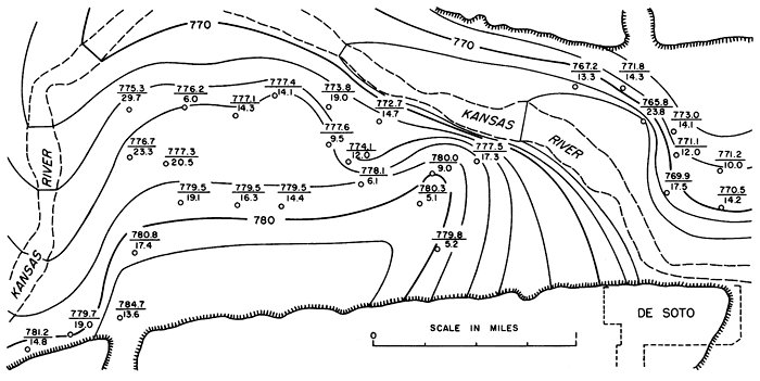 Water table at 781 feet south of Kansa River channel west of De Soto; water table at 775 near river channel west of De Soto; water table at 770 feet north of river channel east of De Soto.