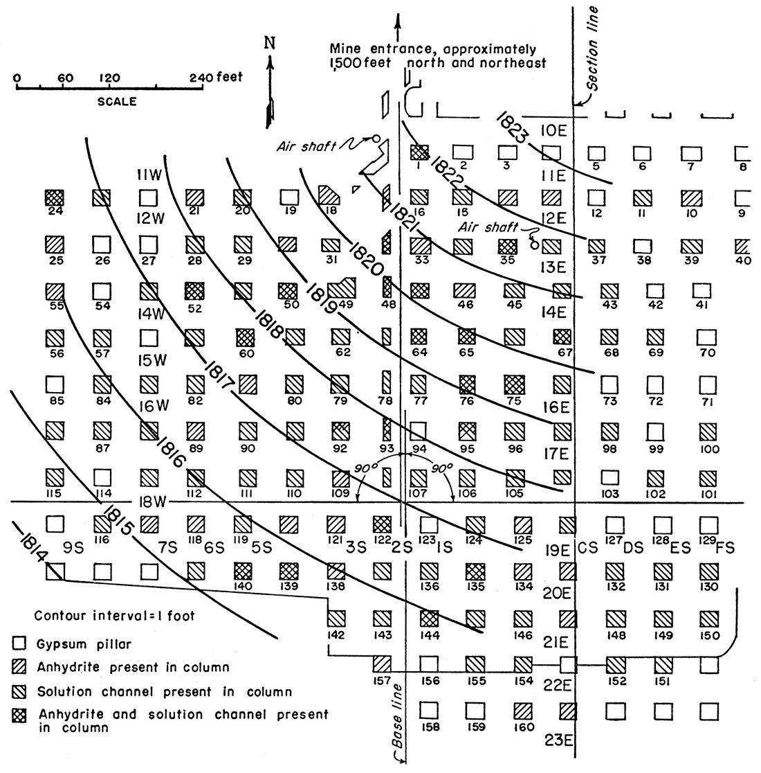 Map of part of the underground workings of the Pioneer mine, Sun City, Kansas.
