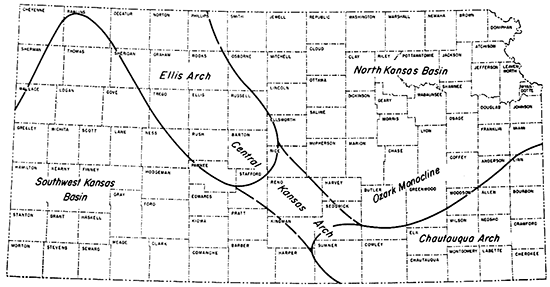 Pre-Mississippian structural provinces of Kansas.