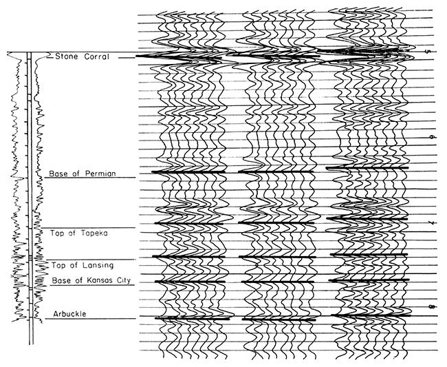 Comparison of radioactivity log and seismic record.