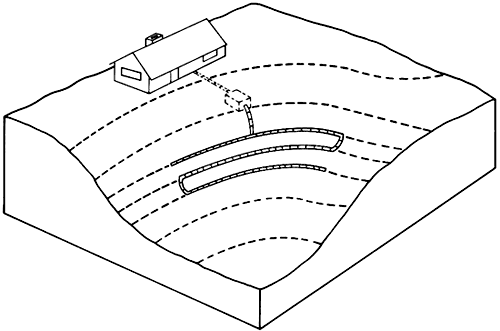 Tiles arranged in one long row extending fromm tank and snaking back and forth along hill slope.