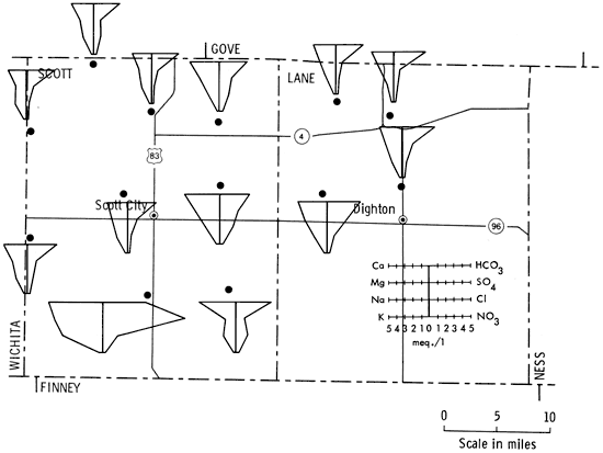 Chemistry of waters in western Kansas using Stiff diagrams.