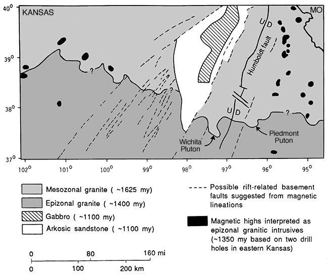 Precambrian terranes in Kansas; mostly mesozonal granite in northern half; epizonal granite im southern half.