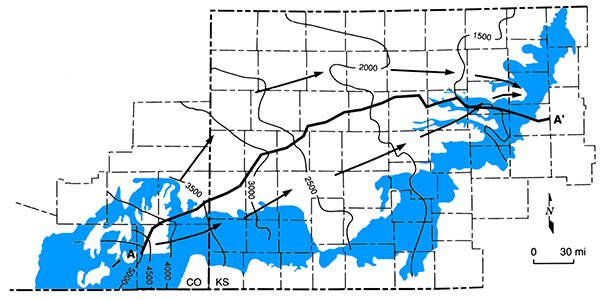 Ground-water-flow directions in the intermediate-scale system in southeastern Colorado and western Kansas.