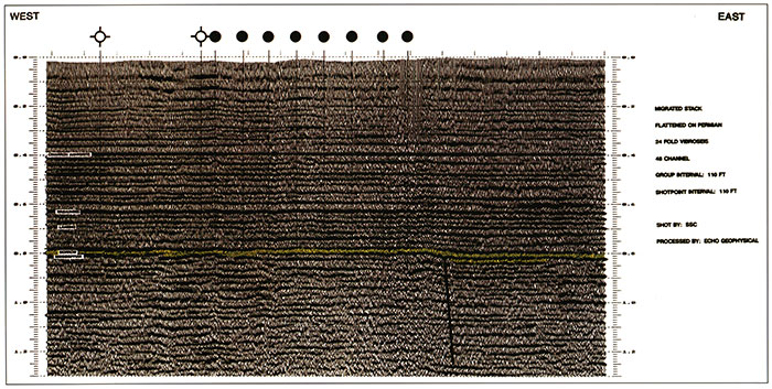 East-west seismic llne 110 across Damme field, flattened on the Permian Cimarron (Stone Corral) anhydrite.