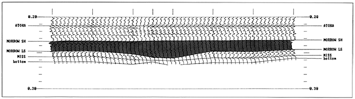 Idealized Morrow channel sonic log cross section for input into seismic trace model of fig. 9.