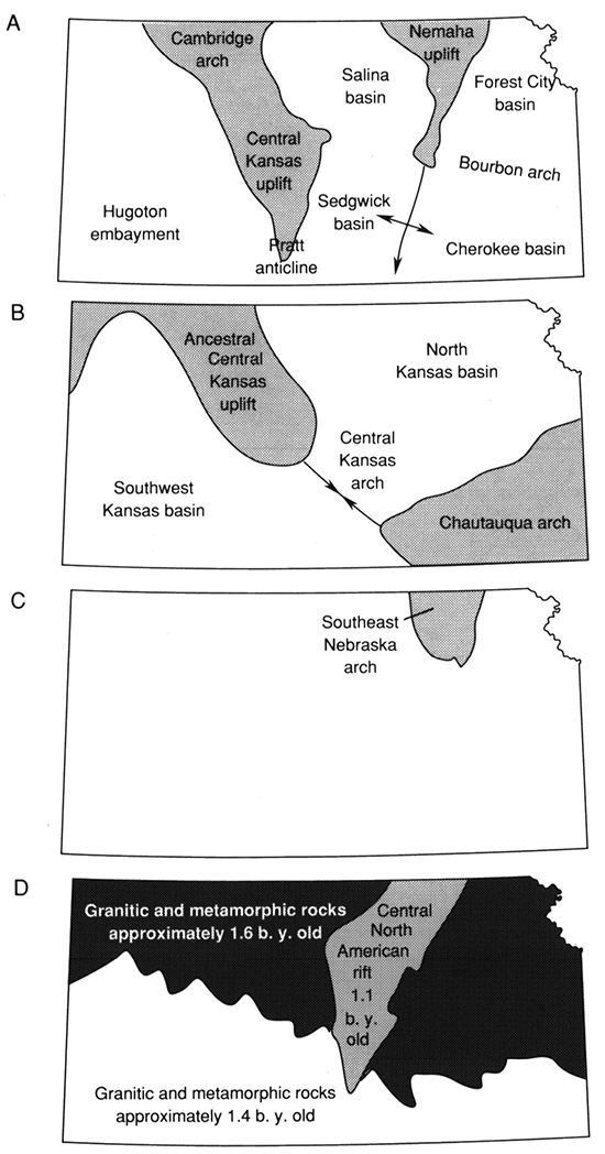 Four maps of Kansas showing large-scale structural features in Kansas.