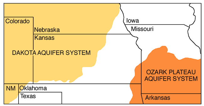 Dakota aquifer system in western Kansas, eastern Colorado, and much of Nebraska; Ozark Plateau aquifer system in far SE Kansas, southern Missouri, northern Arkansas.