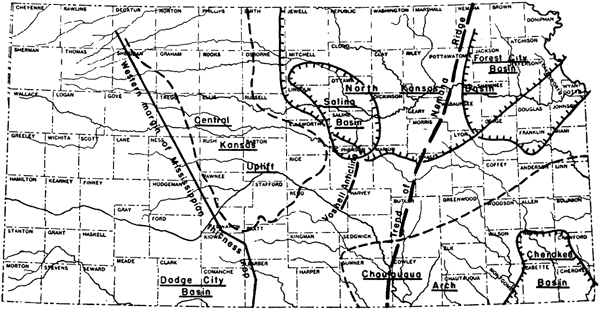 Nemaha Ridge runs from Sumner and Cowley counties to Pottawatomie and Nemaha; Cherokee Basin on far SE; Forest City Basin in NE.