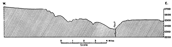Topographic profile across the Crooked creek valley south of Meade.