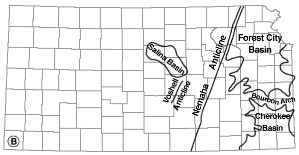 Salina Basin in Salina and Lincoln; Voshell Anticline goes NE from Reno through McPherson; Nemaha Anticline runs North-Northeast from Sumner to Nema counties.