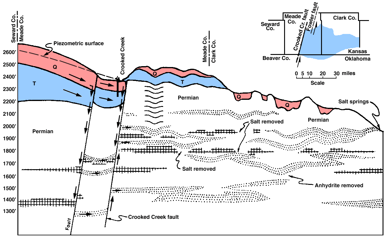 Map showing drainage and intermittent ponds in Colby quadrangle.