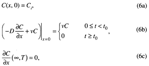 Boundary conditions.