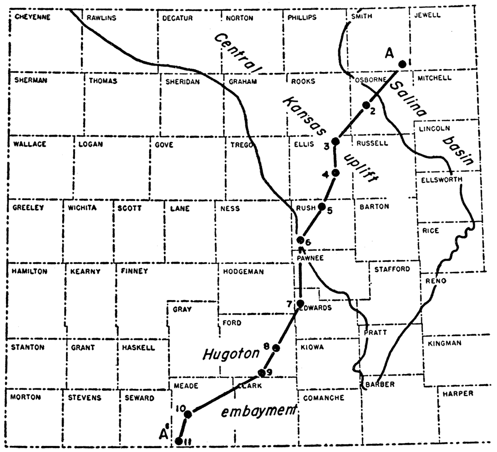 Map of central and western Kansas showing principal structural features in relation to cross section A-A'.