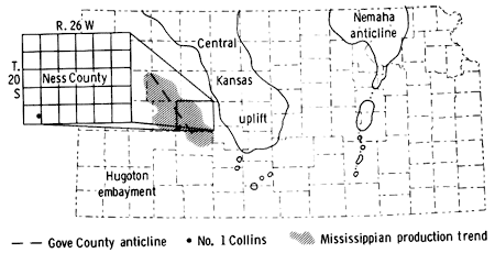 Map of Kansas showing Ness County in western half of state, just west of Central Kansas uplift and north of Hugoton embayment; Borehole is in SW corner of county.