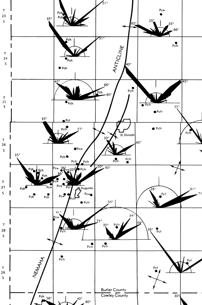 Joint patterns displayed in rose diagrams for areas near Nemaha anticline in Butler Co.