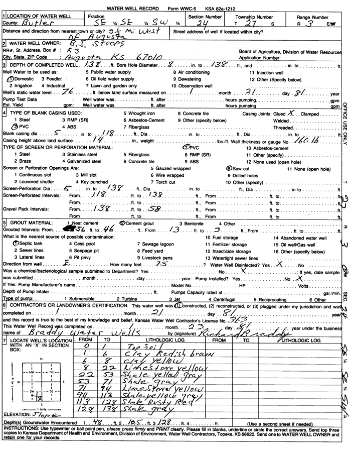 Scanned water well completion form.