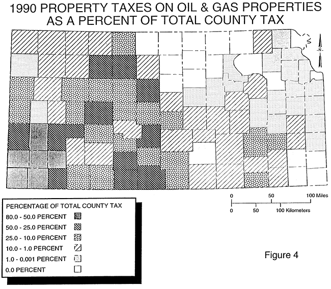 Contribution of oil and gas industry to local tax base.