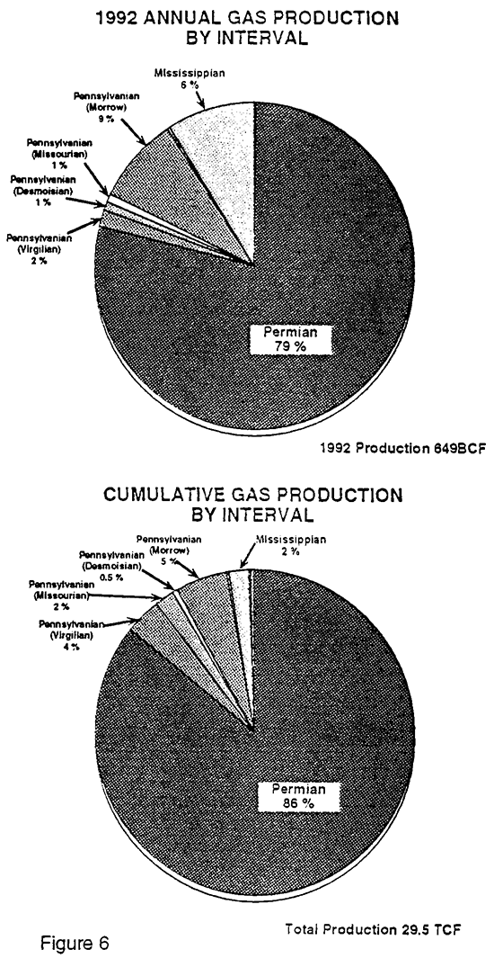 Gas production from stratigraphic intervals.