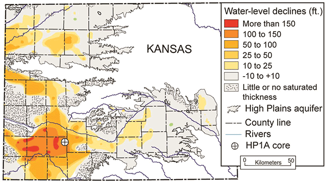 Map of High Plains aquifer in Kansas; water-level decliens of more than 100 feet in SW Kansas; core taken in NE Haskell County.