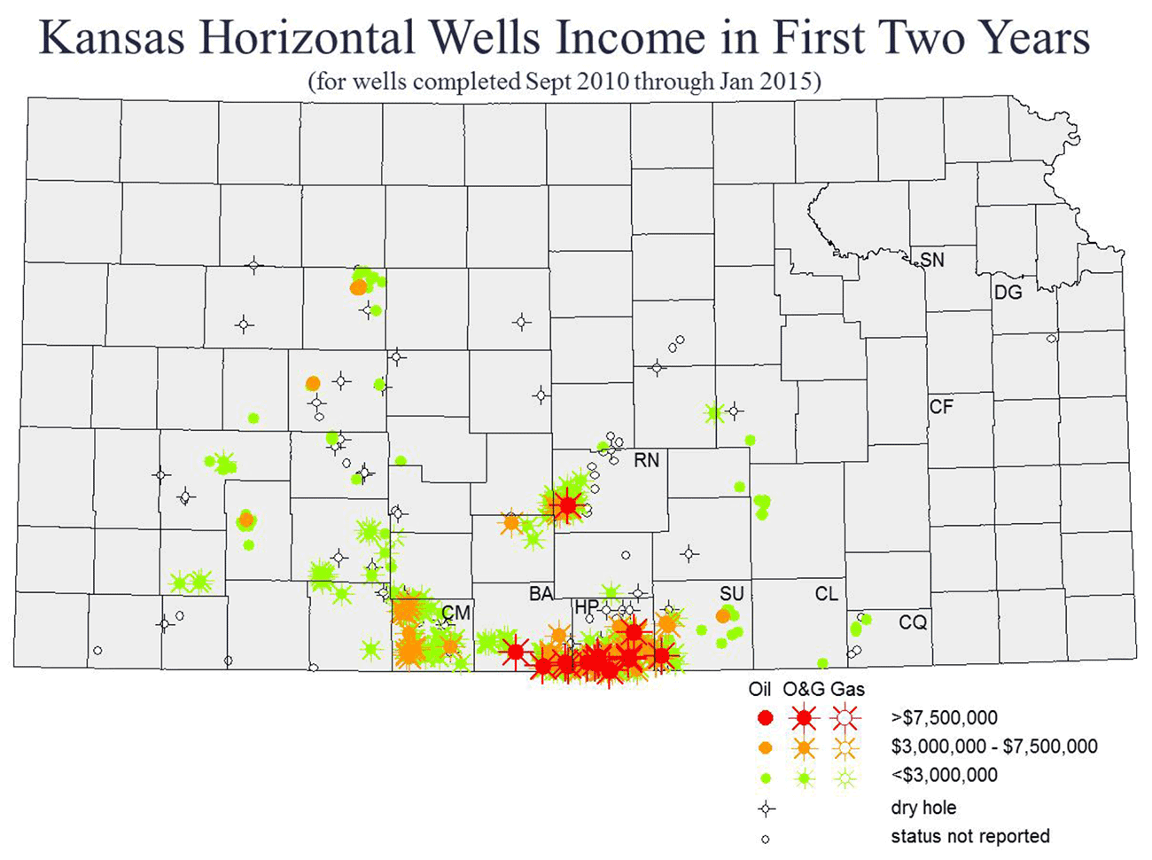 Modern horizontal wells in Kansas. Most horizontal wells in the southern tier of counties in the state are targeting the Mississippian.